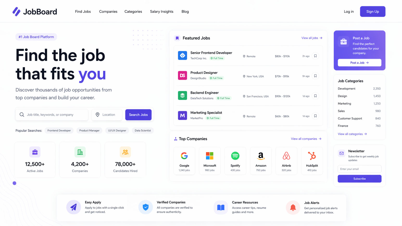 JobBoard